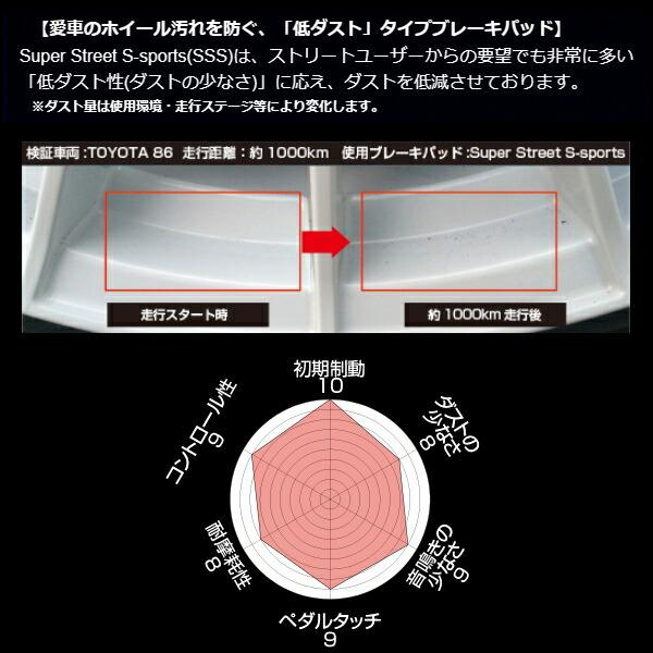 ENDLESS（エンドレス） ENDLESS SSSブレーキパッドR用 AVE30レクサス