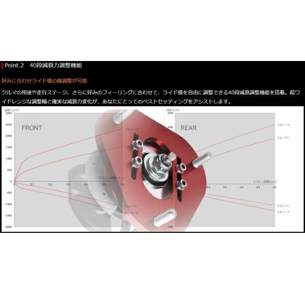 TANABE TANABEサステックプロZT40車高調 JF4ホンダN-BOX G L TANABE TANABEサステックプロZT40車高調 JF4ホンダN-BOX G L