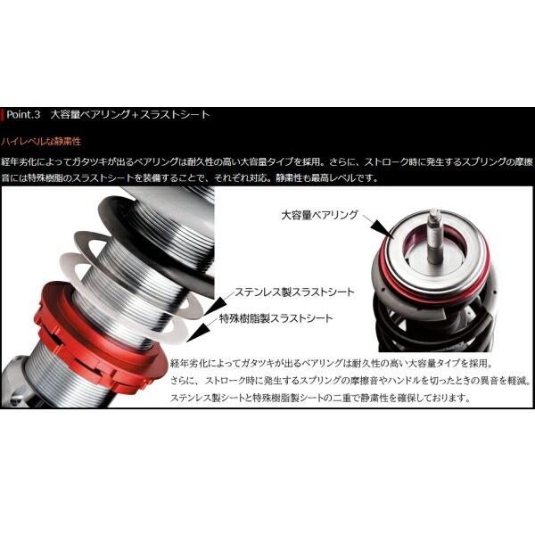 TANABE タナベ サステックプロZT40車高調 AGH30Wアルファード2.5