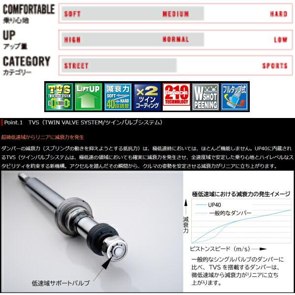 タナベ デバイドUP40車高調 MR41SハスラーX 2WD用 15/5〜20/1｜partsdepotys5｜03