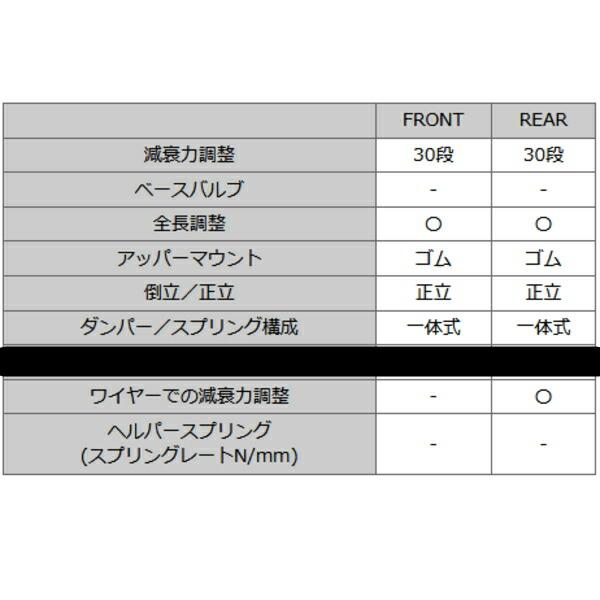 HKSハイパーマックスS車高調 ND5RCロードスター P5-VPR 15/5〜｜partsdepotys｜06