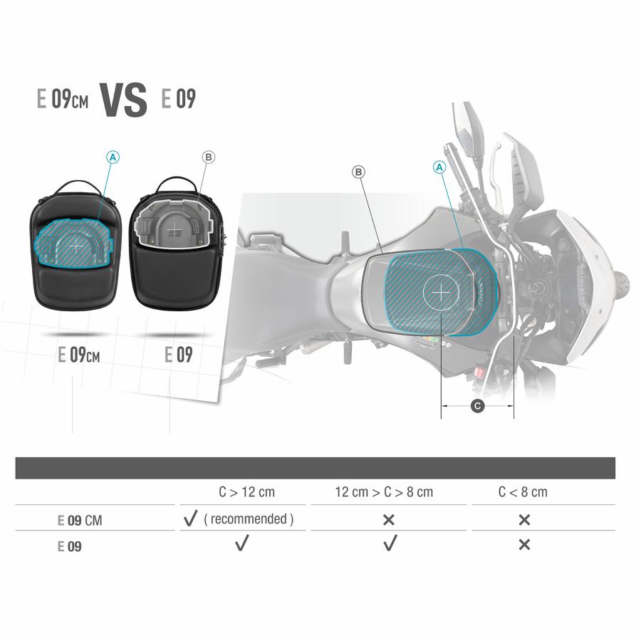 SHAD(シャッド) E09CM クリックシステムタンクバッグ 5L スタンダード 