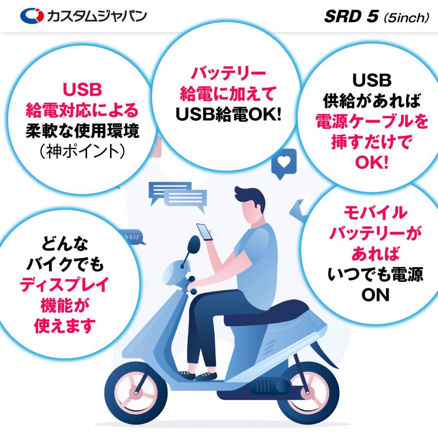 カスタムジャパン(CustomJapan) バイク用 スマートライドダッシュ