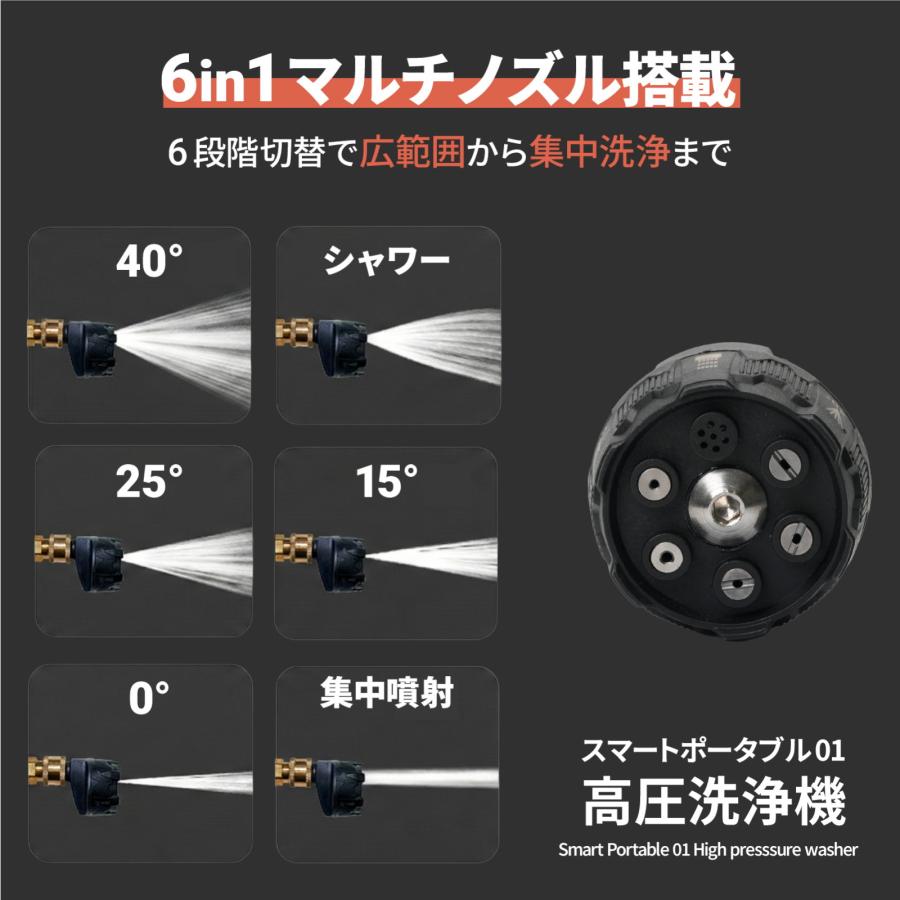 高圧洗浄機 スマートポータブル01 ペットボトル対応 水道接続不要