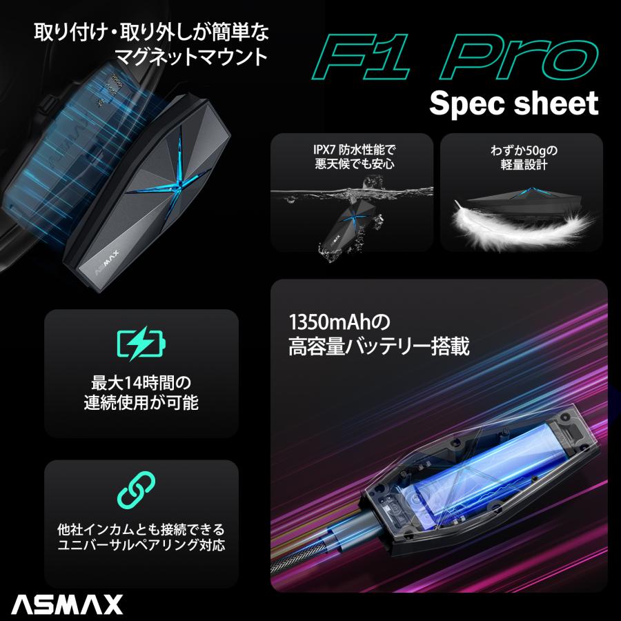 ASMAX ASMAX F1 Pro バイク用 インカム シャイニーグレー 10人同時通話