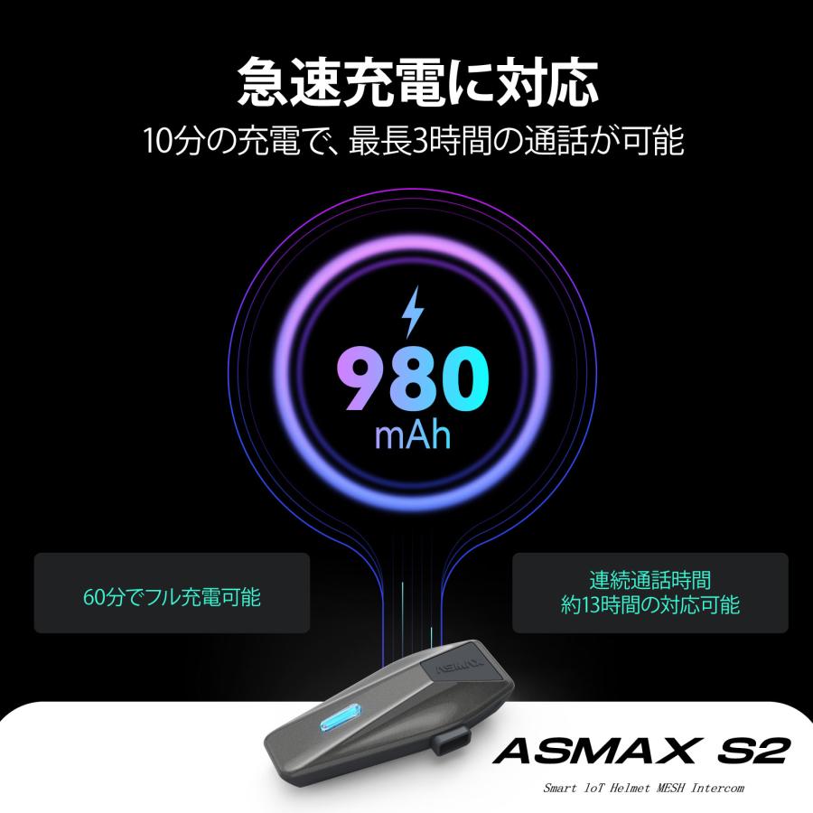 ASMAX ASMAX Standard バイク用 インカム 8人同時通話 連続通話13時間