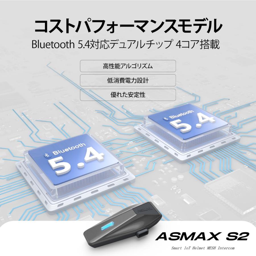 ASMAX ASMAX S2 バイク用 インカム 8人同時通話 連続通話13時間 音声