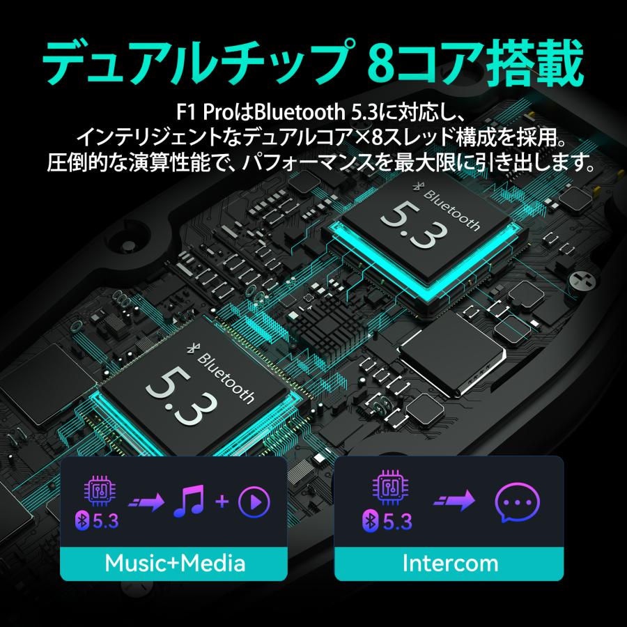 ASMAX 【セット品】F1 Pro インカム ステラーグレー+シャイニーグレー