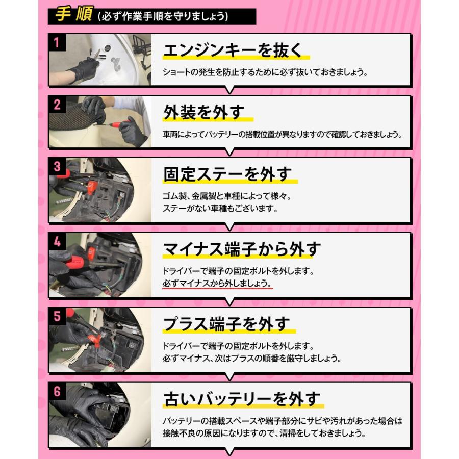 バッテリーマン バイク 密閉型mfバッテリー メンテフリー Bmb9 B Yb9 B 液入充電済 ス Cb125t 互換 最新