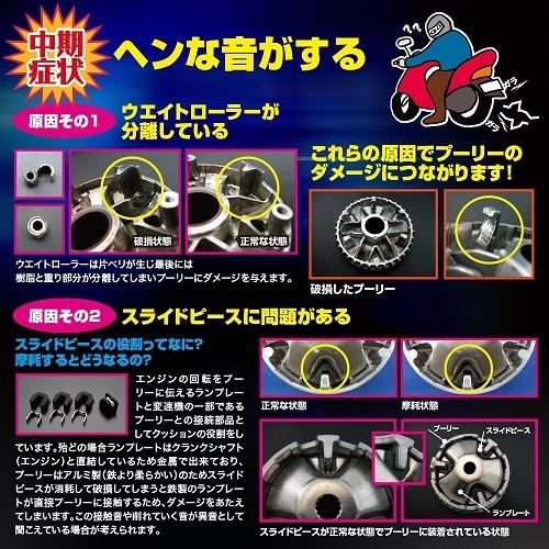 楽天市場】ハイパフォーマンスドライブキット/ライブディオZX : パーツ