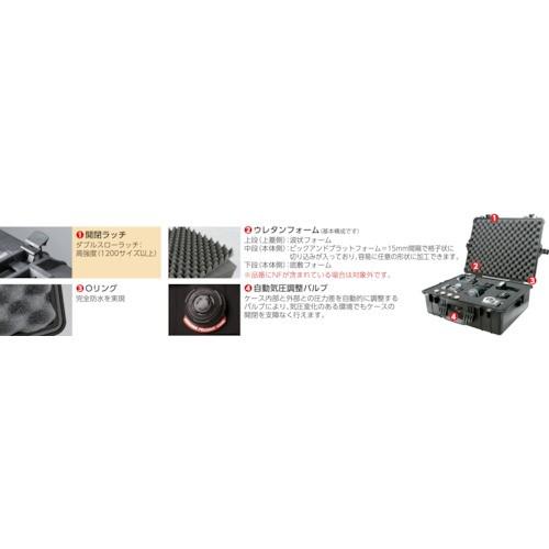 PELICAN(ペリカン) 1460 黒 529×323×324 1460BK 工具箱・ツール