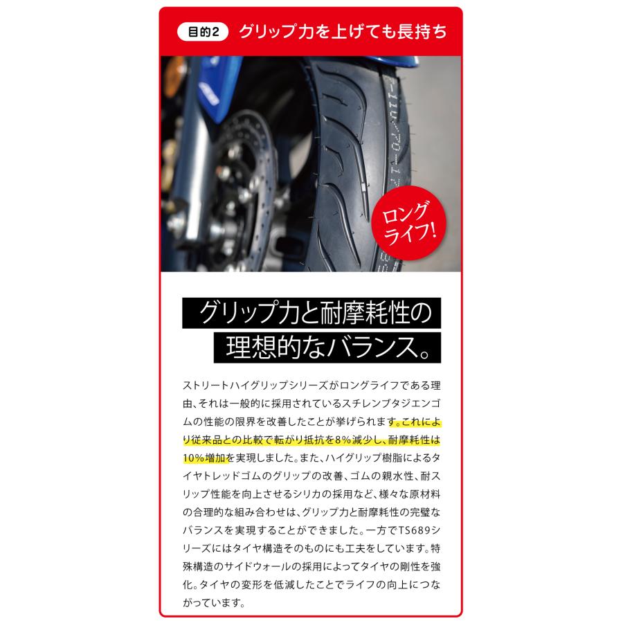 TIMSUN(ティムソン) ストリートハイグリップ TS689F 110/70-17 54H TL