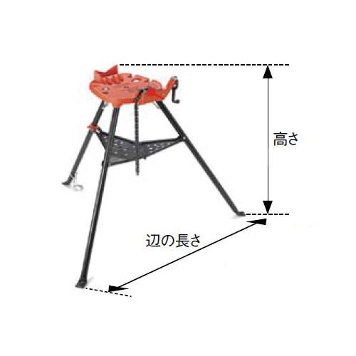 RIDGID(リジッド) 460ー6 チェーン バイス 36273 : パーツダイレクト店