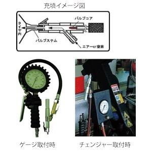 旭産業 4-HCA 虫なしインフレーター タイヤ整備の画像