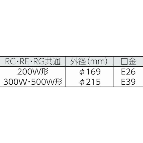 ハタヤリミテッド　ガレージ　作業灯・ワークライト　RE-510K　防雨型作業灯　リフレクターランプ500W　100V接地付10m　バイス付