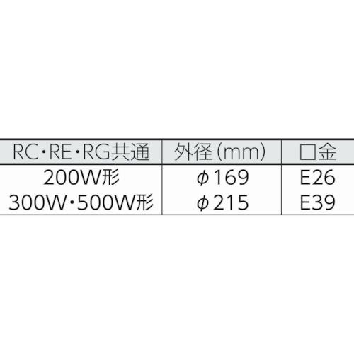 ハタヤリミテッド リフレクターランプ500W (RC、RE、RG、RY型用) RS