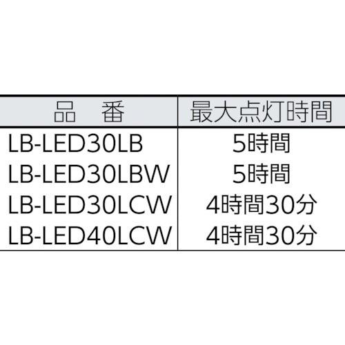 正規激安 取寄 耐薬品 防雨型 Lb Led30lcw 3wledコードレスライトセット 防雨 耐薬外筒仕様 嵯峨電機工業 耐薬品 防雨型 1台 大注目 Zoetalentsolutions Com
