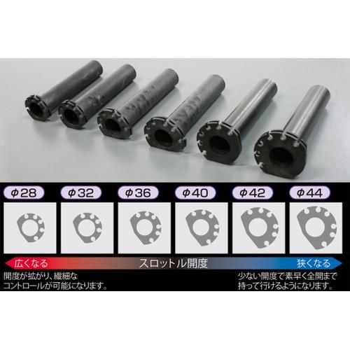 ACTIVE 汎用スロットルキット TYPE-2 巻取φ40/1050mm Tゴールド