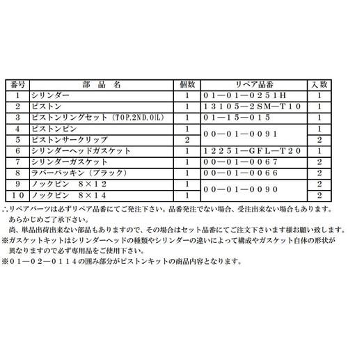SP武川(スペシャルパーツ武川) シリンダーキット 113cc Sヘッド+R専用 01-04-0106H バイク エンジン本体・セット_1