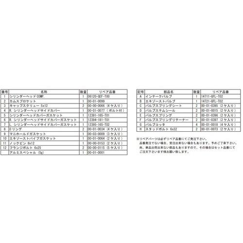 SP武川(スペシャルパーツ武川) 17R-Stage E ヘッドキット 01-03-0025