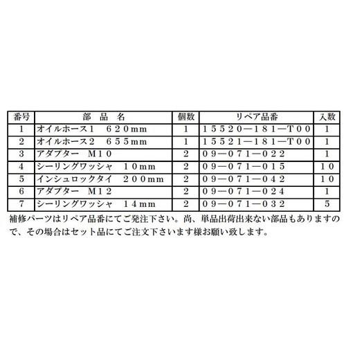 SP武川(スペシャルパーツ武川) Allegri Hose Kit (ダイカストカバー用