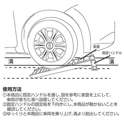 PA-MAN(パーマン) 脱出用 側溝スロープ 自動車 トラック バイク 車体 上げの画像