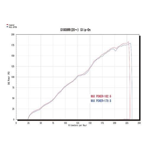 なな Zara | Shoes | Zara Heeled Vinyl Sandals With Faux Pearls