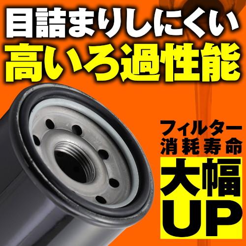 るん DAYTONA リプレイス オイルフィルター KAWASAKI系 10個入 35206 バイク