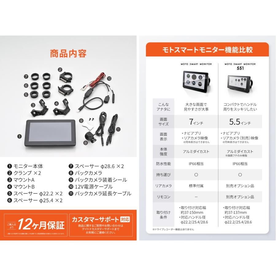 DAYTONA バイク用 ディスプレイ 7インチ モトスマートモニター 23333