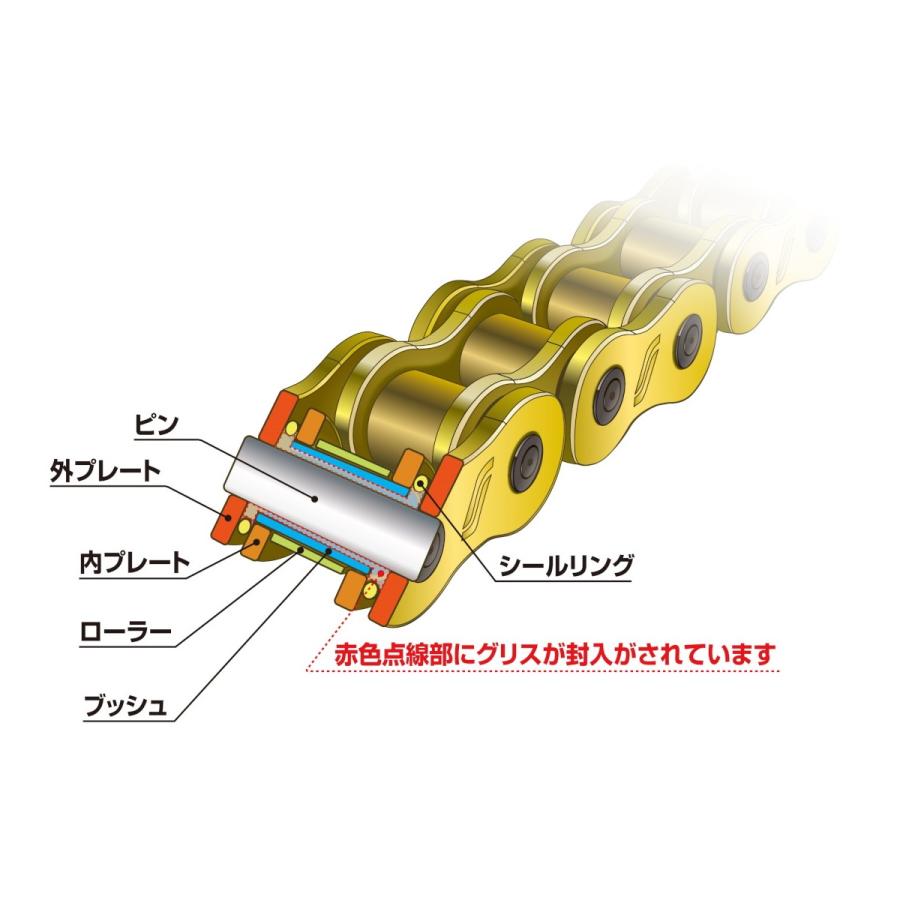 SUNSTAR モーターサイクルチェーン 520-110L スタンダード SS520SKC