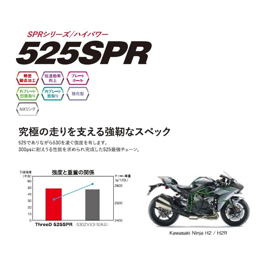 EKチェーン(江沼チェーン) ThreeD SPRシリーズ 525SPR-134L ブラック/ゴールド MLJ(カシメジョイント) 525SPR(BK/GP)-134L-MLJ バイク チェーン_2