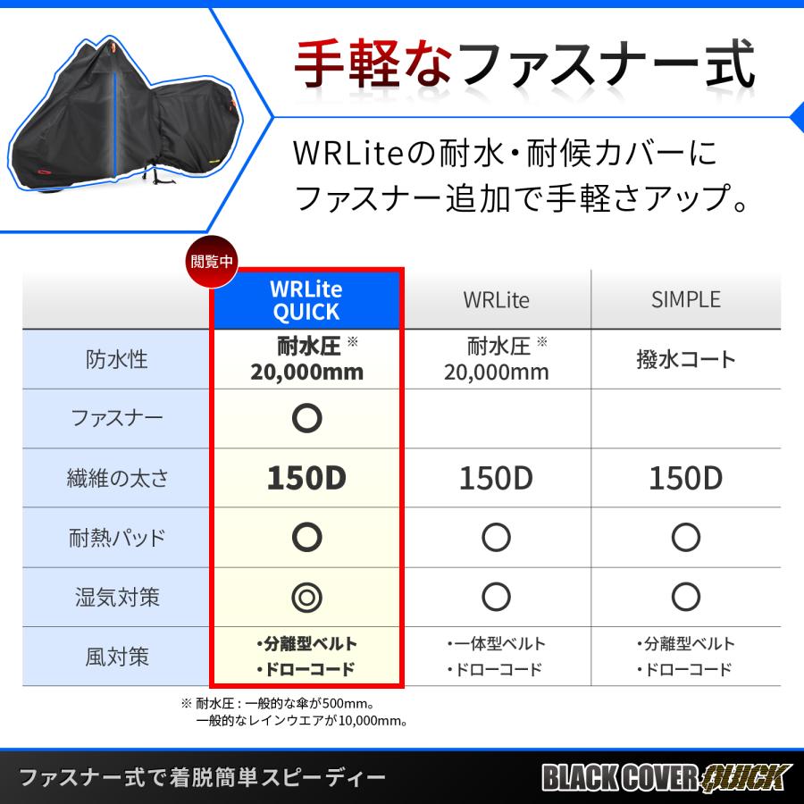 DAYTONA ブラックカバー ウォーターレジスタント ライト/クイック L 48306 バイク バイクカバーの画像