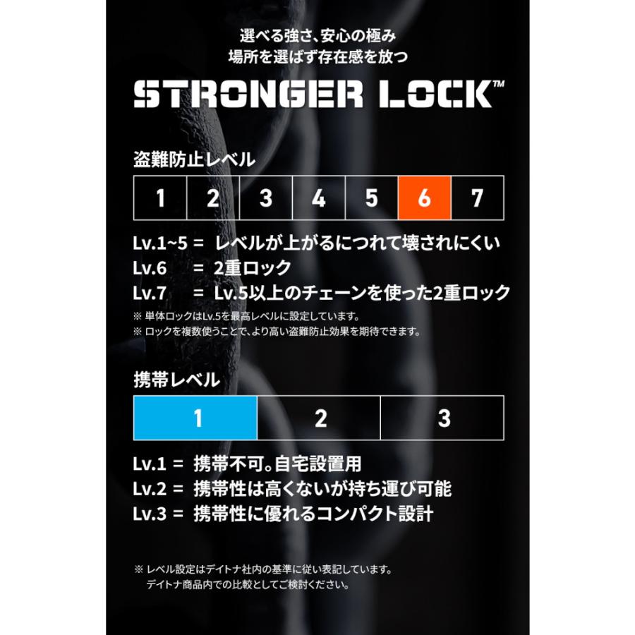 DAYTONA ストロンガーロックセット φ8チェーンロック2.0+U字ロック
