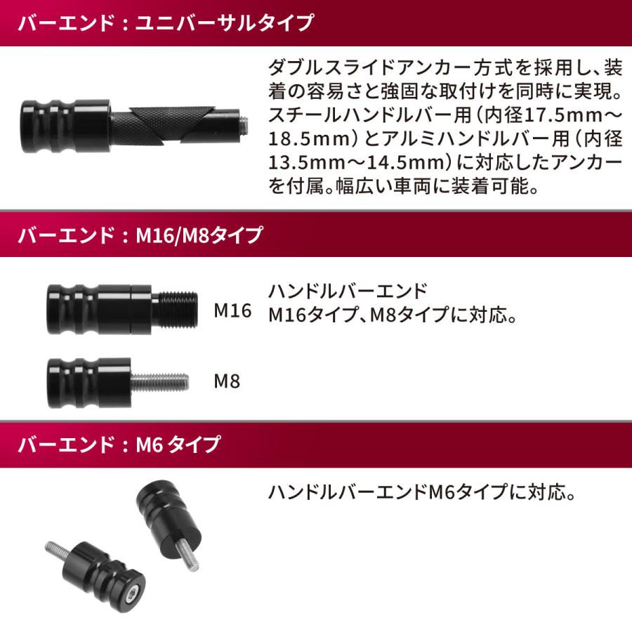 ZETA(ジータ) ソニックハンドガード PCキット ライトスモーク グロム