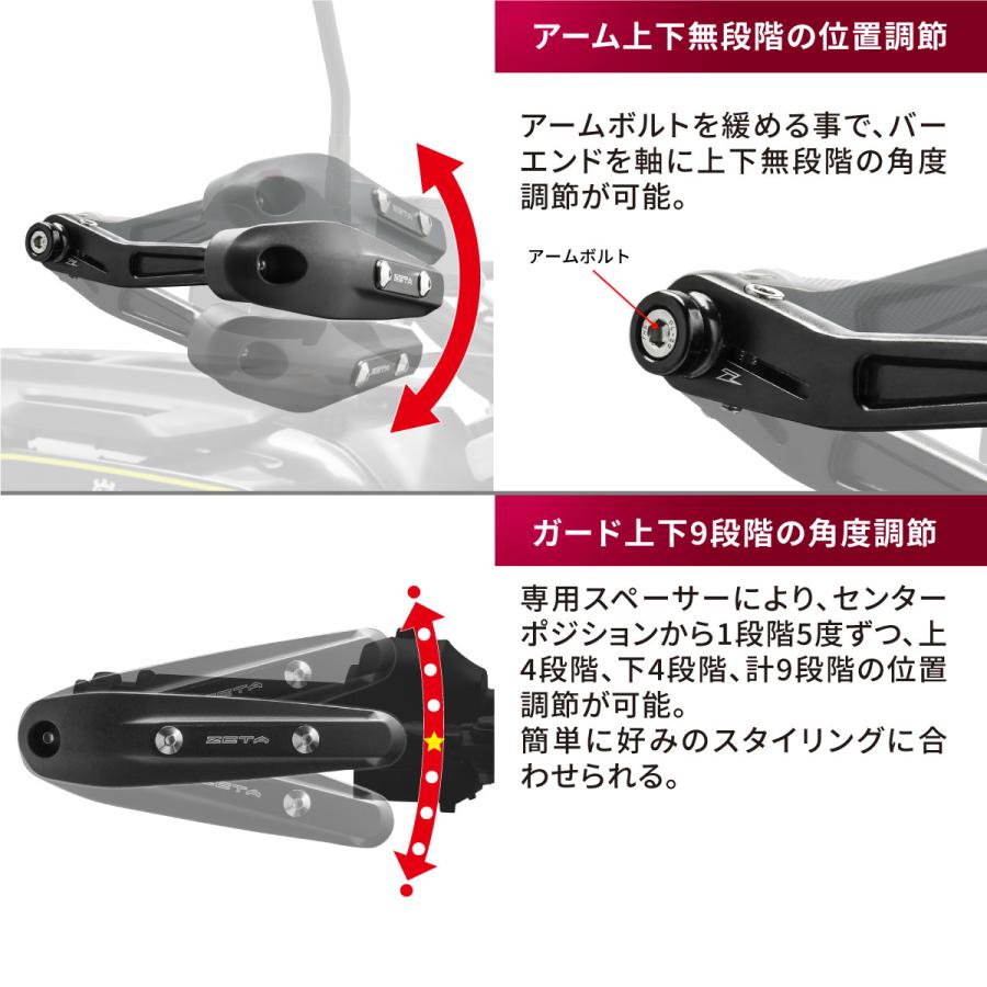 超美品 ZETA SONIC HANDGUARD M6タイプ専用 ZETA(ジータ) ソニックハンドガード M6タイプ PCキット D3083 バイク