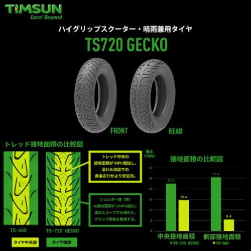 TIMSUN(ティムソン) 【セット品】ストリートハイグリップ 前 TS720F
