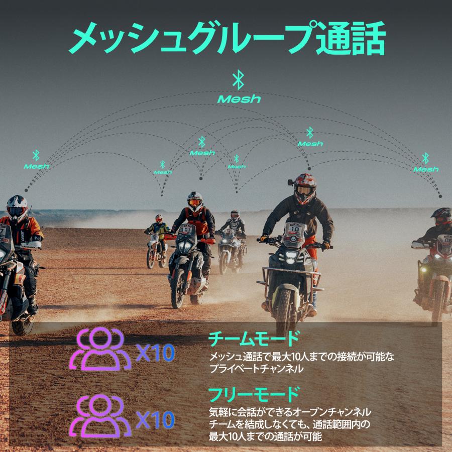 ASMAX ASMAX F1 Pro バイク用 インカム シャイニーグレー 10人同時通話