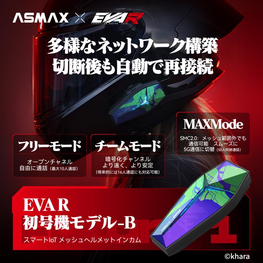 ASMAX Future 1 エヴァンゲリオンレーシングコラボ バイク用 インカム