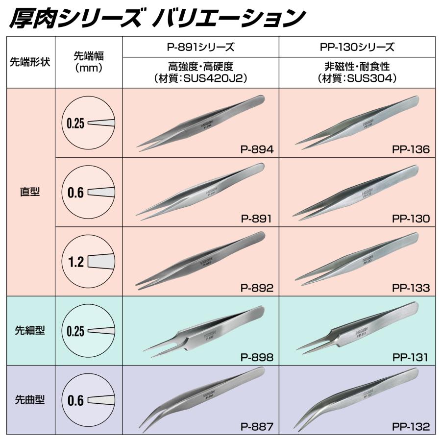 HOZAN(ホーザン) 整備用品 ハンドツール工具 ピンセット PP-131
