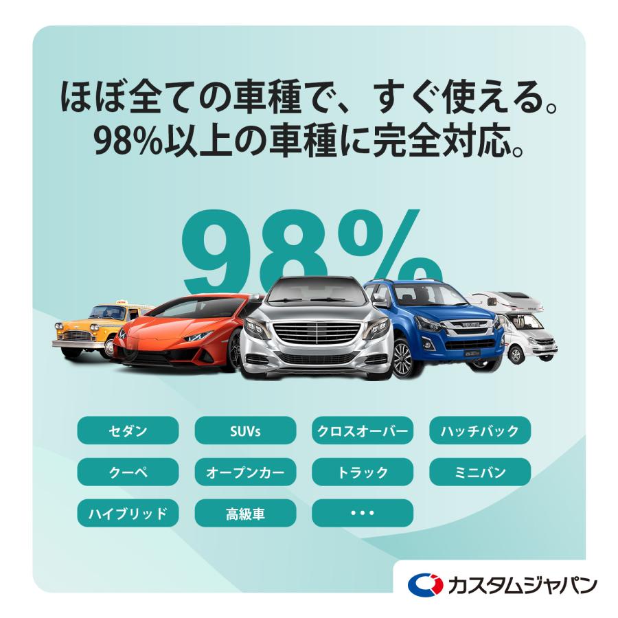 カスタムジャパン スマートカーリンク CA450 ミラーリング 双方向