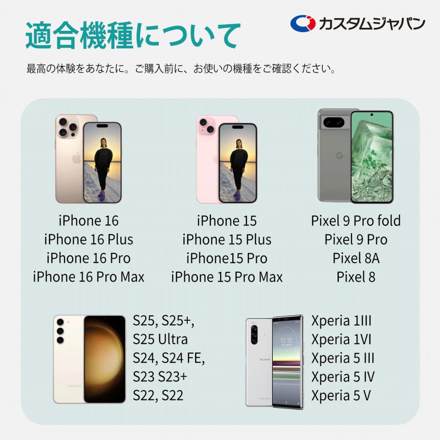カスタムジャパン スマートカーリンク CA450 ミラーリング 双方向
