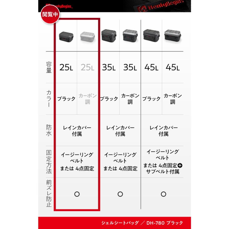 HenlyBegins(ヘンリービギンズ) バイク 収納・BOX シートバッグ DH-780 シェルシートバッグ ブラック(シボ入り) 25L 65492の画像