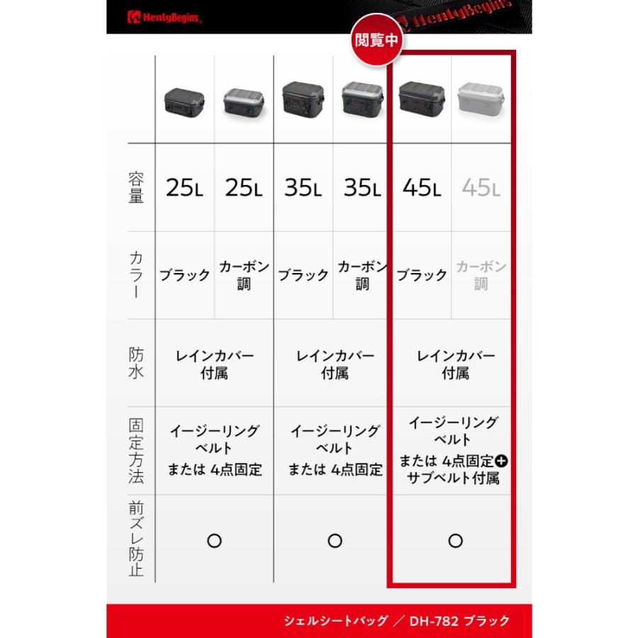 HenlyBegins(ヘンリービギンズ) バイク 収納・BOX シートバッグ DH-782