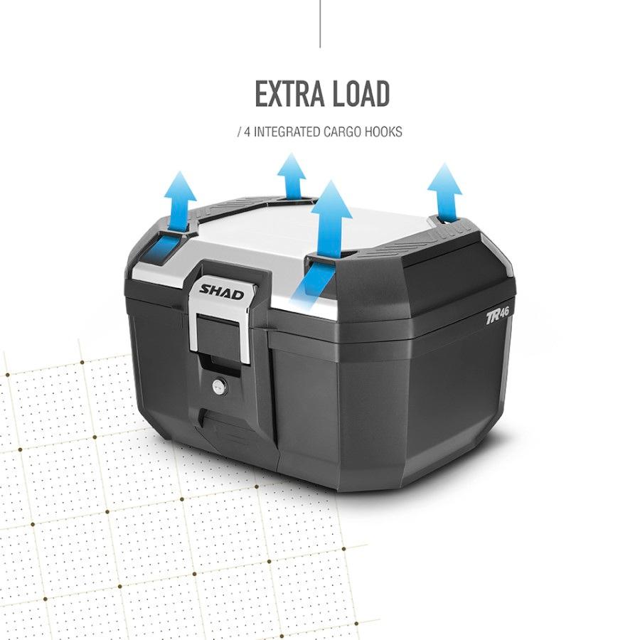 Deto４箱セット SHAD(シャッド) バイク TR46 TERRA トップケース 46L アルミパネル