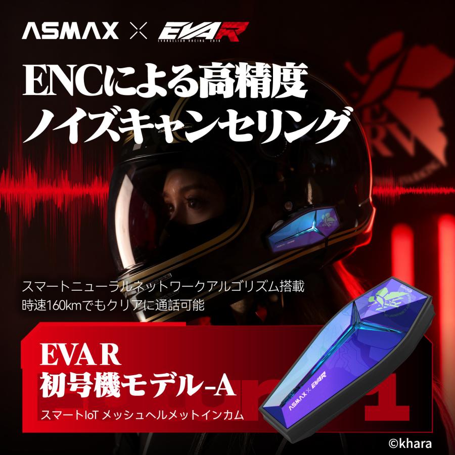 ASMAX 【セット品】ASMAX EVA Racing Model インカム R 初号機-A