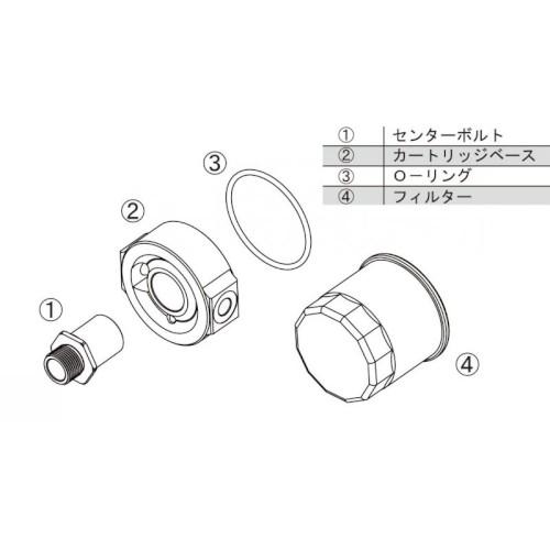ACTIVE(積極的) オイルクーラーキット取り出し仕かける #6 黒いこと CB1300空想科学小説 14053244B CB1300空想科学小説[98-02]｜X-4[97-03]｜CB1000空想科学小説[92-97]｜CB1000空想科学小説