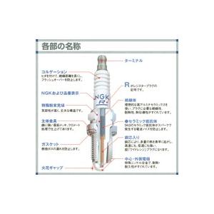 NGK(エヌジーケー) バイク 標準プラグ 【1本売り】CR7HSA 標準プラグ CR7HSA ホンダ トゥデイ(AF61)|XR100 モタード(HD13)|エイプ100(HC07)|ヤマハ|partsdirect|03