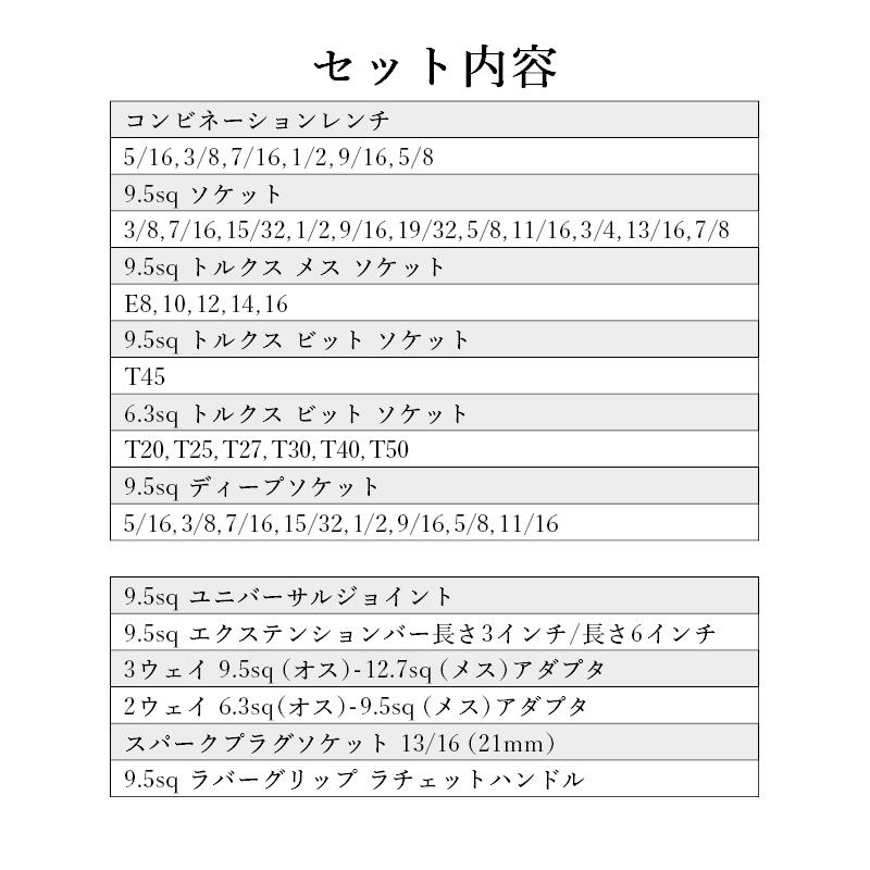 ProTOOLs ハーレーダビッドソン用 インチ工具セット 44点組 インチ