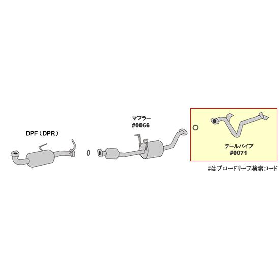 トヨエース KDY200系 トヨタ HST テールパイプ 031-108TP パイプ