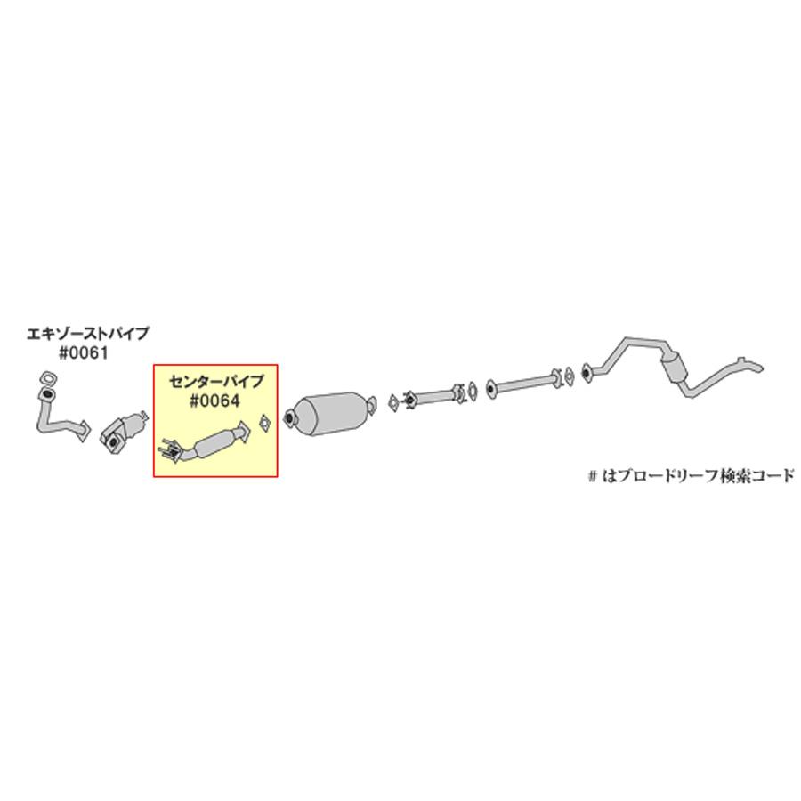 鉄パイプ Amazon | 用 カワサキ 用 忍者 ZX-6R ZX6R ZX636 2023 2024